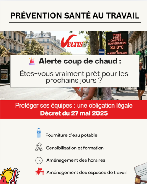 Kit canicule : n'attendez pas que vos &eacute;quipes surchauffent !